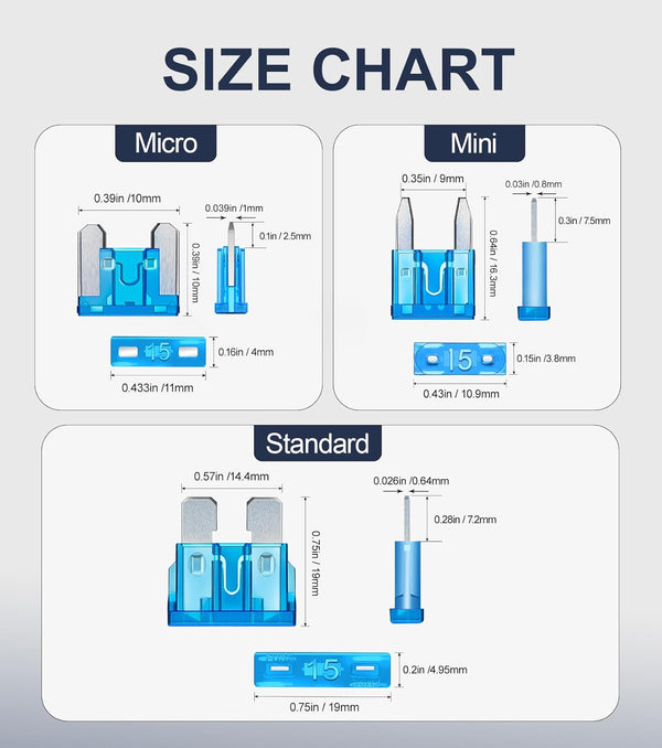 Fusibles Automotrices Blade – Micro, Mini y Standard (2A a 40A) por unidad